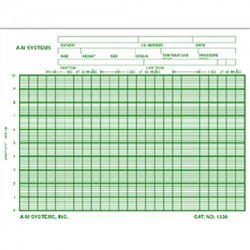 Spire Chart